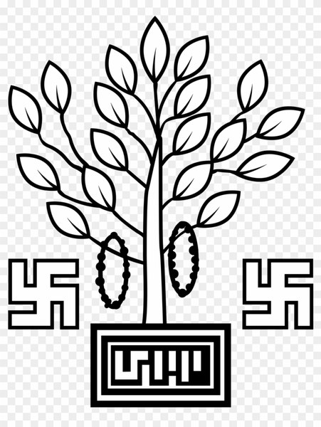 Govt. of Bihar
